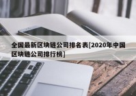 全国最新区块链公司排名表[2020年中国区块链公司排行榜]